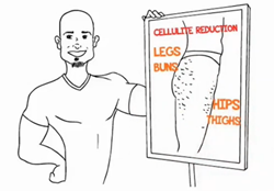 Why weight loss makes your face look older